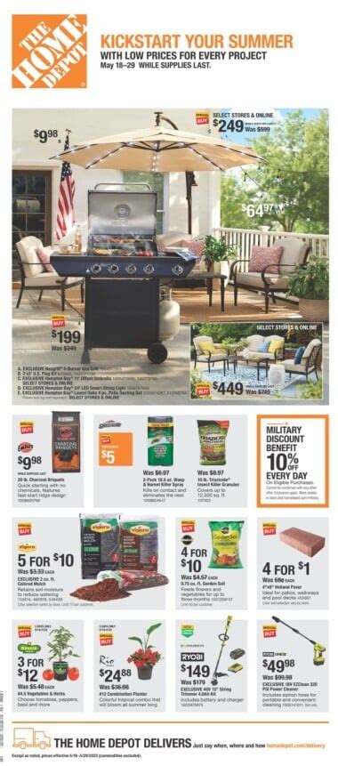 home depot spring sale 2024 dates|home depot black friday sale.